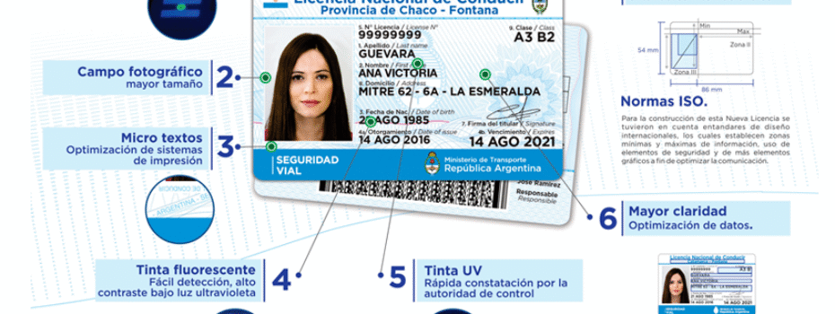 Info Villa Allende